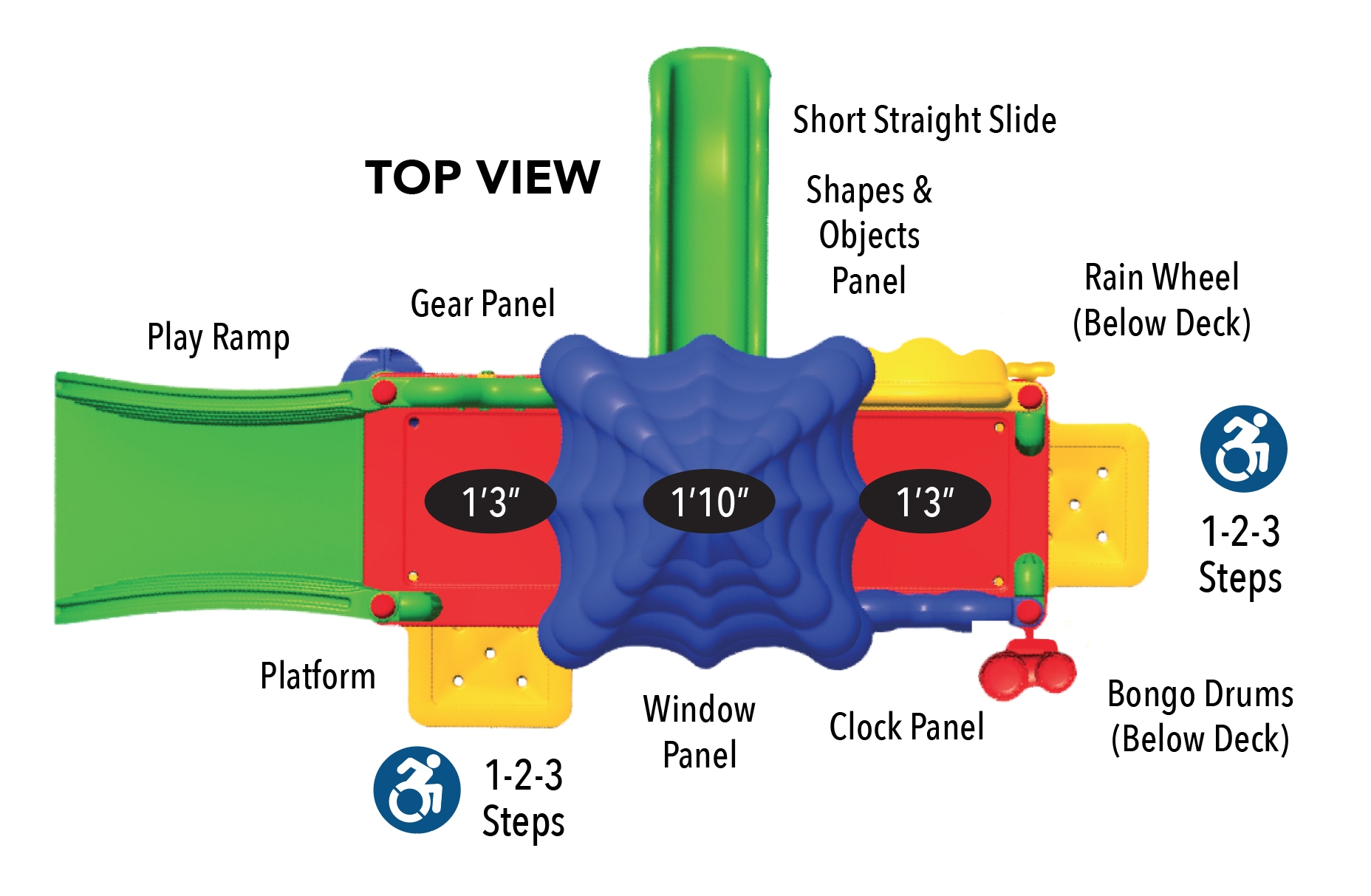 Dc Sapling Top View Lg