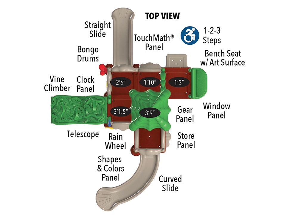 Dc 5 Deck Topview Lg