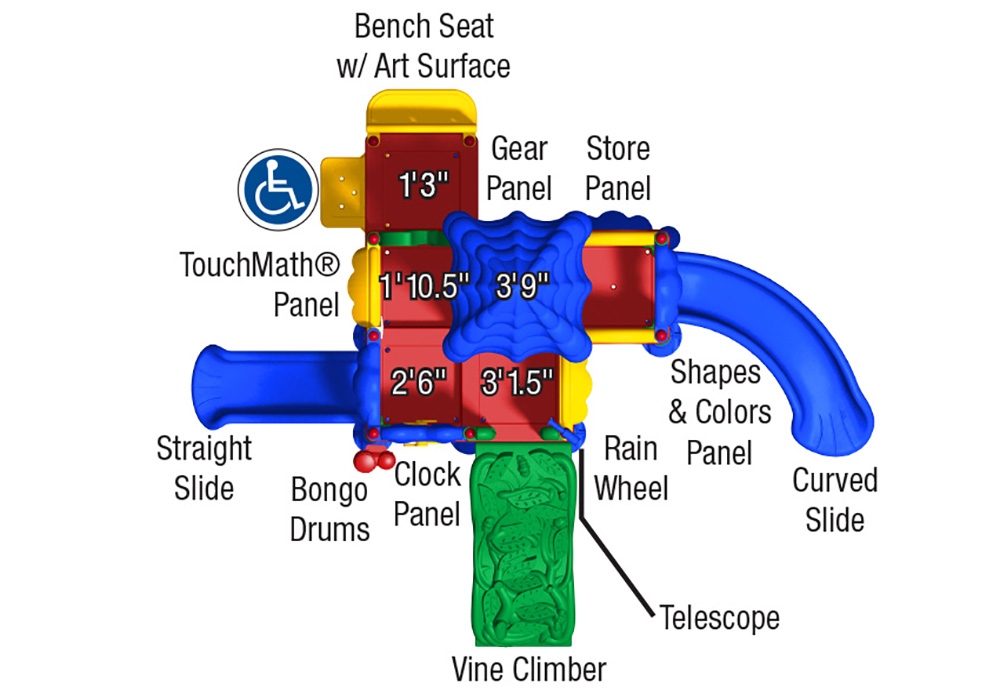 Dc 5 Deck Topview 2013