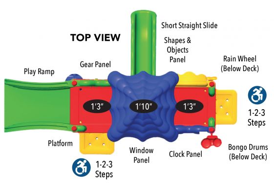 Dc Sapling Top View Lg