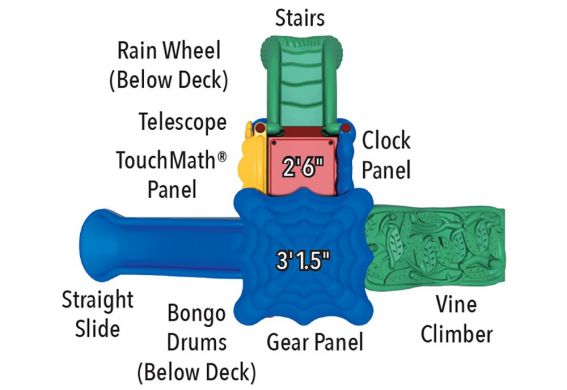 Dc 2 Deck Topview 2013