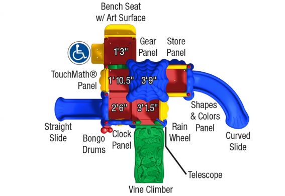 Dc 5 Deck Topview 2013