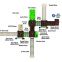 Uplay 080 Nv 3 Ds Top Web