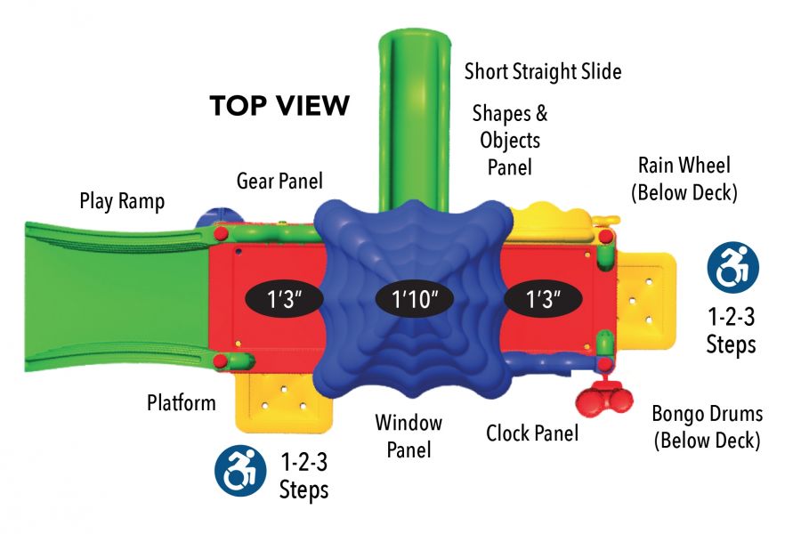 Dc Sapling Top View Lg