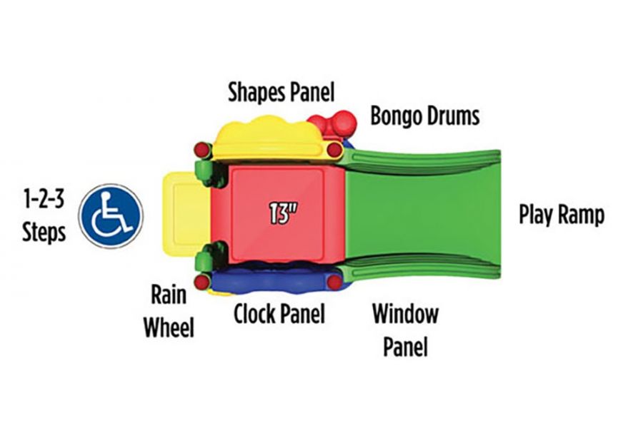 Dc Super Sprout Top View Sm