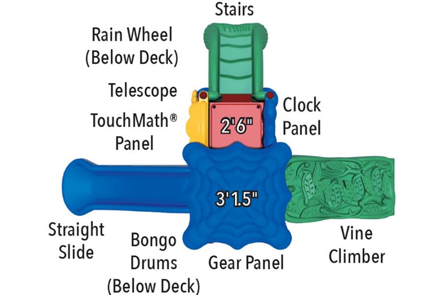 Dc 2 Deck Topview 2013