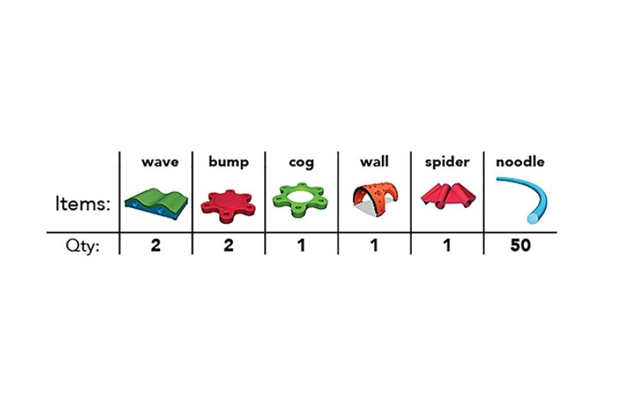 Snug Kit Primary Copy